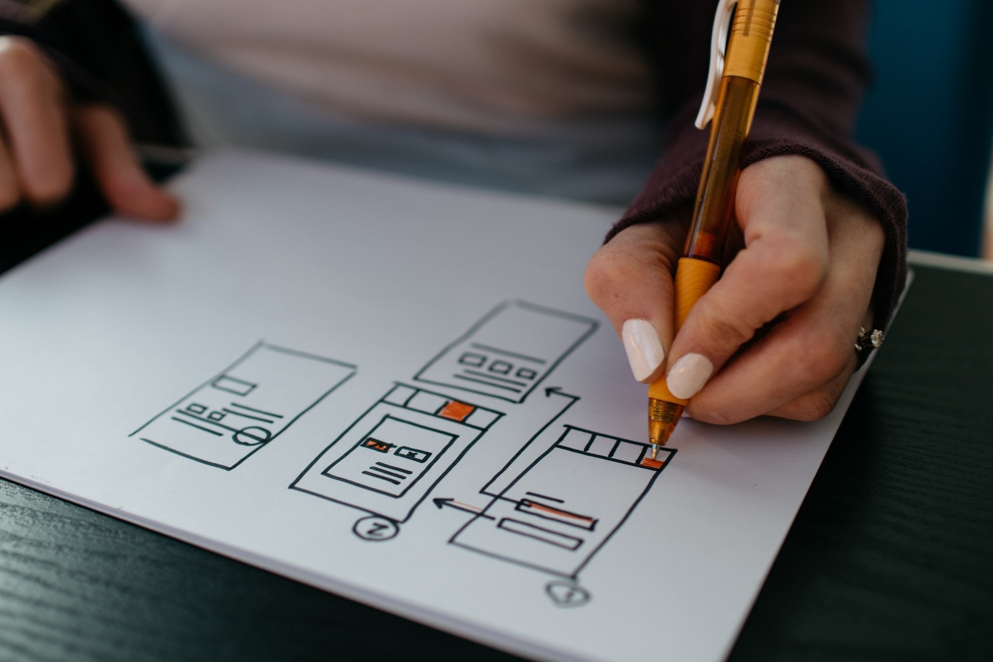 A person's hands holding a pen coloring a portion of a series of screen interface drawings sequentially numbered to indicate flow