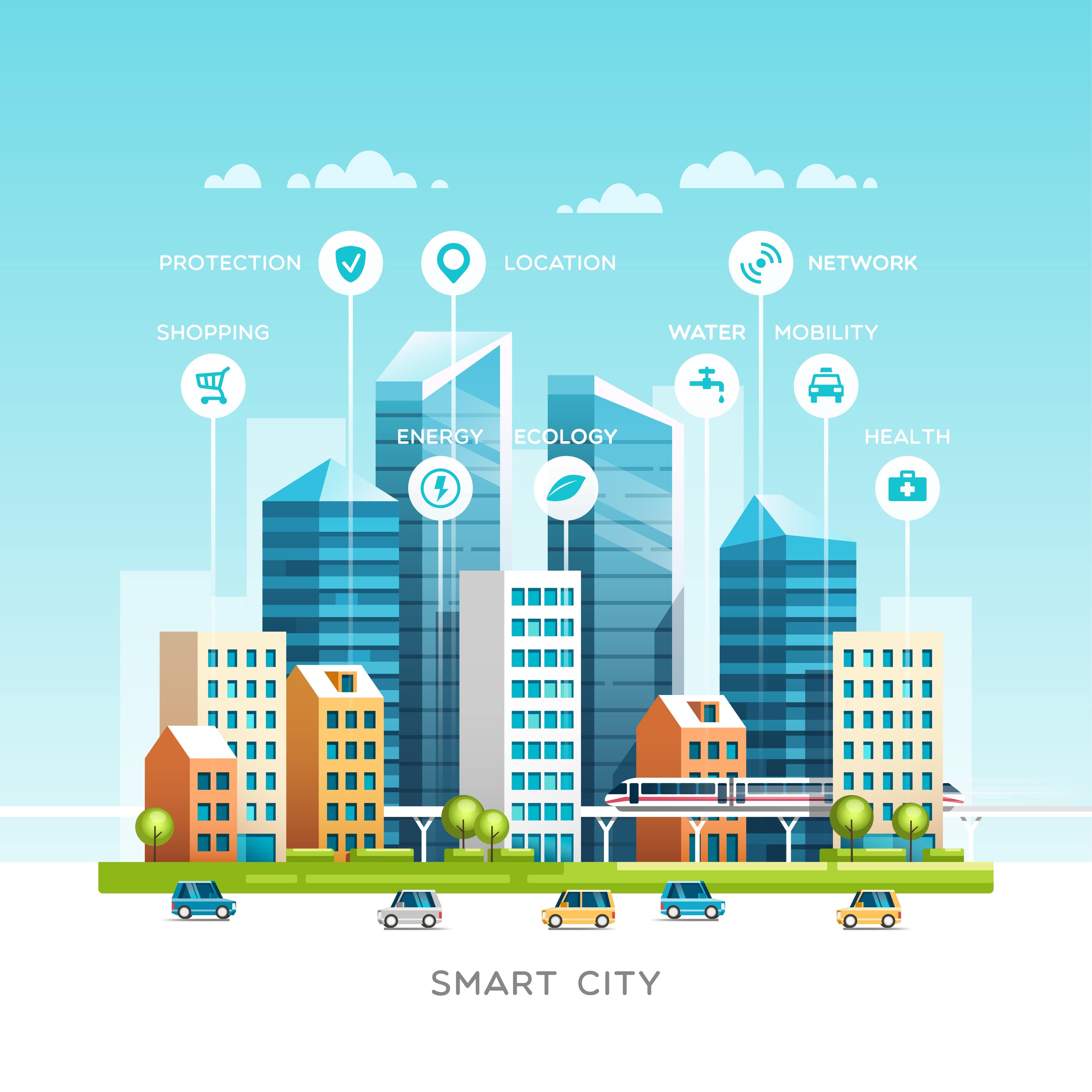 Colorful image of a "Smart City" displaying icons to indicate different services, such as water, network, mobility, health, ecology, energy, and shopping.